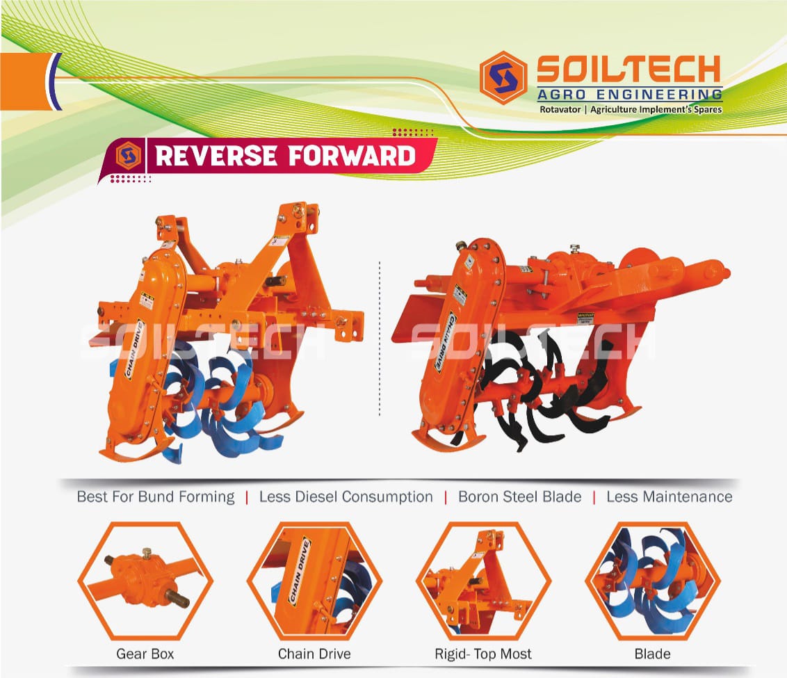 Reverse Forward